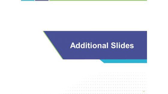 Commodity_Up_Selling_Ppt_PowerPoint_Presentation_Complete_Deck_With_Slides_Slide_32.jpg