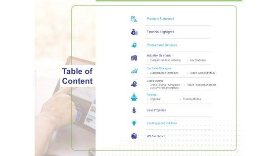 Commodity_Up_Selling_Ppt_PowerPoint_Presentation_Complete_Deck_With_Slides_Slide_3.jpg