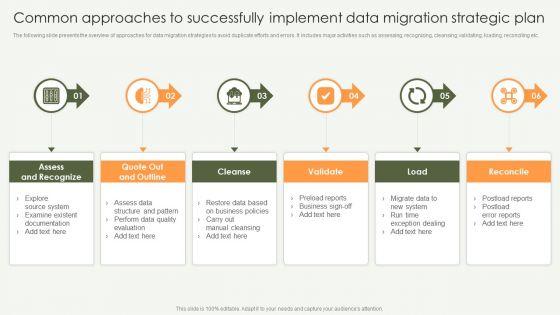 Common Approaches To Successfully Implement Data Migration Strategic Plan Portrait PDF Common Approaches To Successfully Implement Data Migration Strategic Plan Portrait PDF