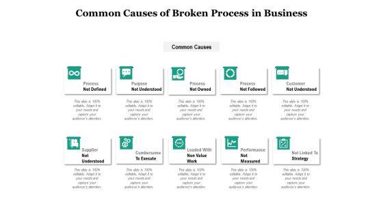 Common_Causes_Of_Broken_Process_In_Business_Ppt_PowerPoint_Presentation_Ideas_Graphics_Design_PDF_Slide_1.jpg