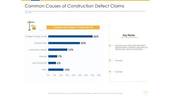 Common_Causes_Of_Construction_Defect_Claims_Ppt_Infographic_Template_Layout_PDF_Slide_1.jpg