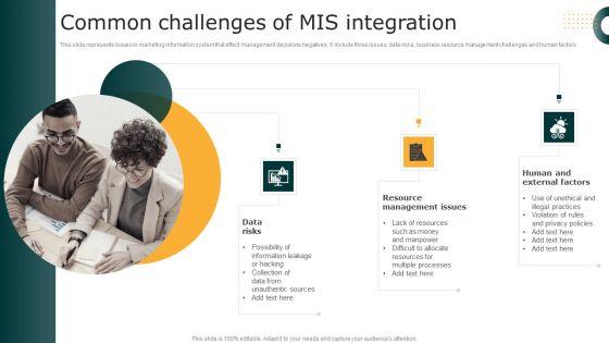 Common_Challenges_Of_MIS_Integration_Graphics_PDF_Slide_1.jpg