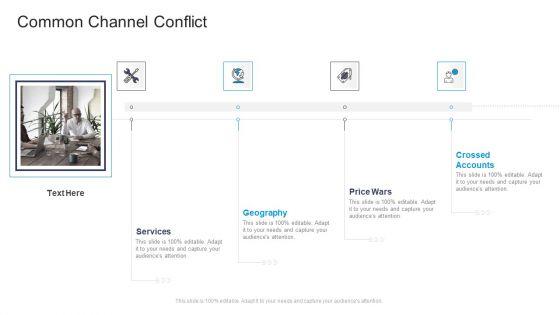 Common_Channel_Conflict_Accounts_Commercial_Marketing_Guidelines_And_Tactics_Diagrams_PDF_Slide_1.jpg