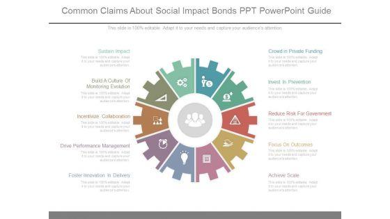 Common_Claims_About_Social_Impact_Bonds_Ppt_Powerpoint_Guide_1.jpg