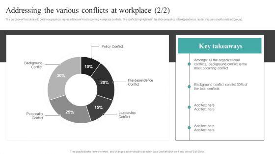 Common_Conflict_Situations_Addressing_The_Various_Conflicts_At_Workplace_Inspiration_PDF_Slide_2.jpg