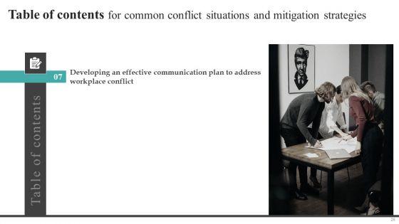 Common_Conflict_Situations_And_Mitigation_Strategies_Ppt_PowerPoint_Presentation_Complete_Deck_With_Slides_Slide_26.jpg