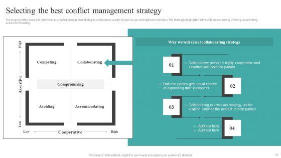 Common_Conflict_Situations_And_Mitigation_Strategies_Ppt_PowerPoint_Presentation_Complete_Deck_With_Slides_Slide_31.jpg