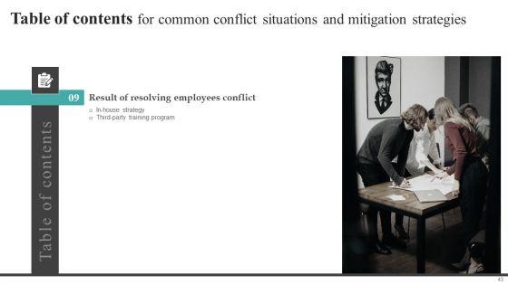 Common_Conflict_Situations_And_Mitigation_Strategies_Ppt_PowerPoint_Presentation_Complete_Deck_With_Slides_Slide_43.jpg
