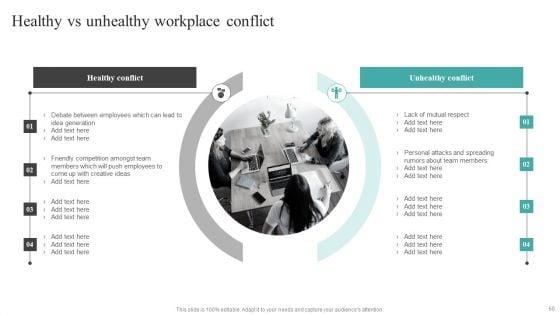Common_Conflict_Situations_And_Mitigation_Strategies_Ppt_PowerPoint_Presentation_Complete_Deck_With_Slides_Slide_50.jpg