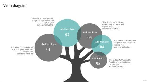 Common_Conflict_Situations_And_Mitigation_Strategies_Ppt_PowerPoint_Presentation_Complete_Deck_With_Slides_Slide_54.jpg