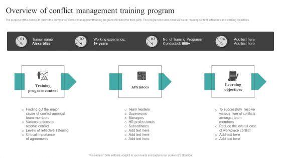 Common_Conflict_Situations_Overview_Of_Conflict_Management_Training_Program_Designs_PDF_Slide_1.jpg