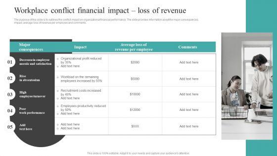 Common_Conflict_Situations_Workplace_Conflict_Financial_Impact_Loss_Of_Revenue_Graphics_PDF_Slide_1.jpg