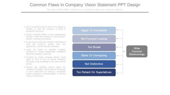 Common_Flaws_In_Company_Vision_Statement_Ppt_Design_1.jpg