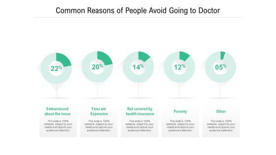 Common_Reasons_Of_People_Avoid_Going_To_Doctor_Ppt_PowerPoint_Presentation_Ideas_Smartart_PDF_Slide_1.jpg