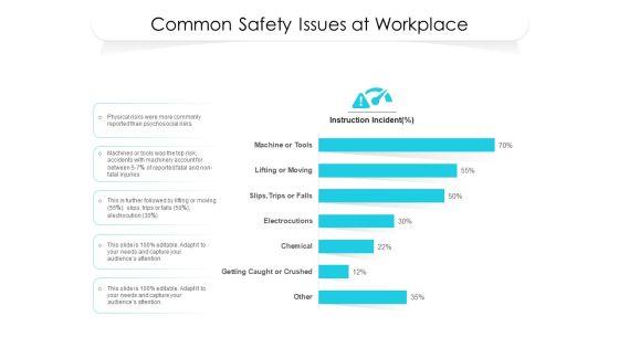 Common Safety Issues At Workplace Ppt PowerPoint Presentation Infographic Template Format Ideas PDF Common Safety Issues At Workplace Ppt PowerPoint Presentation Infographic Template Format Ideas PDF