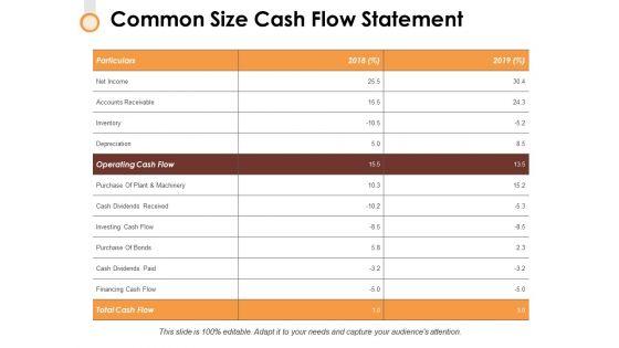 Common_Size_Cash_Flow_Statement_Ppt_PowerPoint_Presentation_Show_Graphic_Tips_Slide_1.jpg