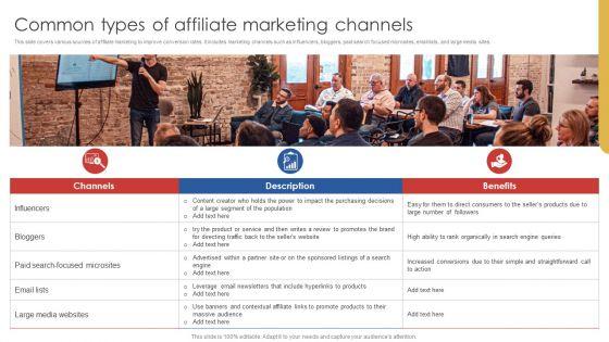 Common_Types_Of_Affiliate_Marketing_Channels_Template_PDF_Slide_1.jpg