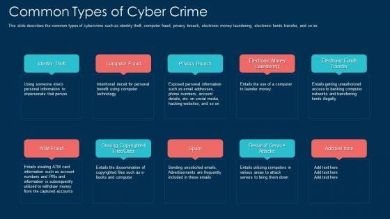 Common_Types_Of_Cyber_Crime_Ppt_Model_Background_Image_PDF_Slide_1.jpg