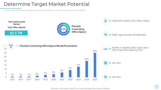 Common_Workplace_Investor_Capital_Raising_Pitch_Deck_Ppt_PowerPoint_Presentation_Complete_Deck_With_Slides_Slide_11.jpg
