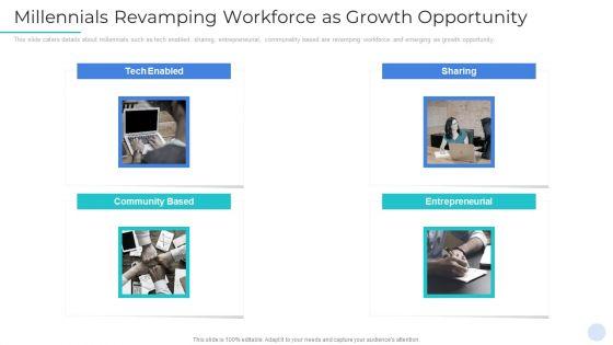 Common_Workplace_Investor_Capital_Raising_Pitch_Deck_Ppt_PowerPoint_Presentation_Complete_Deck_With_Slides_Slide_13.jpg