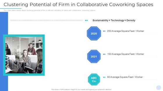 Common_Workplace_Investor_Capital_Raising_Pitch_Deck_Ppt_PowerPoint_Presentation_Complete_Deck_With_Slides_Slide_15.jpg