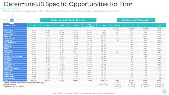 Common_Workplace_Investor_Capital_Raising_Pitch_Deck_Ppt_PowerPoint_Presentation_Complete_Deck_With_Slides_Slide_22.jpg