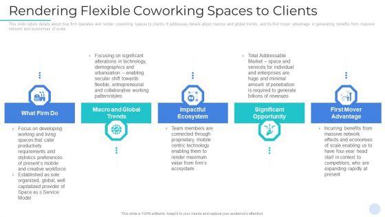 Common_Workplace_Investor_Capital_Raising_Pitch_Deck_Ppt_PowerPoint_Presentation_Complete_Deck_With_Slides_Slide_6.jpg
