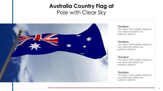 Commonwealth_Of_Australia_Major_Provinces_Ppt_PowerPoint_Presentation_Complete_Deck_With_Slides_Slide_3.jpg