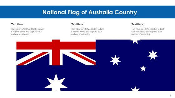 Commonwealth_Of_Australia_Major_Provinces_Ppt_PowerPoint_Presentation_Complete_Deck_With_Slides_Slide_8.jpg