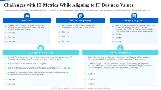 Communicate_Company_Value_To_Your_Stakeholders_Challenges_With_IT_Metrics_Microsoft_PDF_Slide_1.jpg
