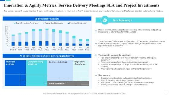 Communicate_Company_Value_To_Your_Stakeholders_Innovation_And_Agility_Metrics_Microsoft_PDF_Slide_1.jpg