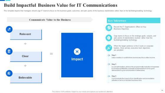 Communicate_Company_Value_To_Your_Stakeholders_Ppt_PowerPoint_Presentation_Complete_With_Slides_Slide_14.jpg