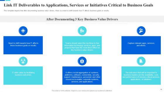 Communicate_Company_Value_To_Your_Stakeholders_Ppt_PowerPoint_Presentation_Complete_With_Slides_Slide_16.jpg