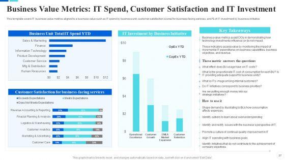 Communicate_Company_Value_To_Your_Stakeholders_Ppt_PowerPoint_Presentation_Complete_With_Slides_Slide_27.jpg
