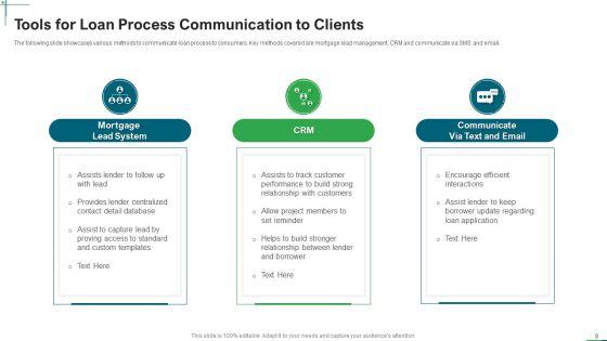 Communicating_Loan_Procedure_To_Clients_Ppt_PowerPoint_Presentation_Complete_Deck_With_Slides_Slide_8.jpg