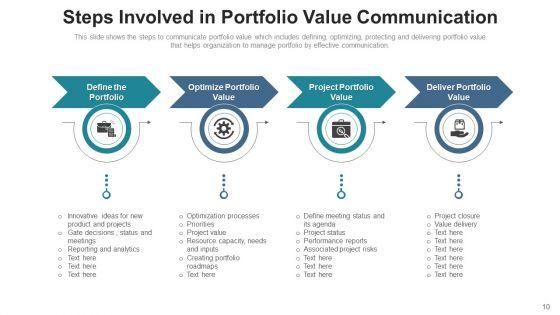 Communicating_Value_To_Customers_Monitor_Measure_Ppt_PowerPoint_Presentation_Complete_Deck_With_Slides_Slide_10.jpg
