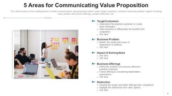Communicating_Value_To_Customers_Monitor_Measure_Ppt_PowerPoint_Presentation_Complete_Deck_With_Slides_Slide_4.jpg