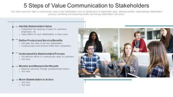 Communicating_Value_To_Customers_Monitor_Measure_Ppt_PowerPoint_Presentation_Complete_Deck_With_Slides_Slide_5.jpg