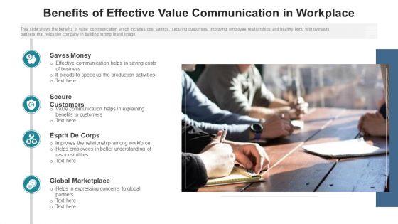Communicating_Value_To_Customers_Monitor_Measure_Ppt_PowerPoint_Presentation_Complete_Deck_With_Slides_Slide_6.jpg