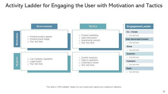 Communicating_With_User_Service_Monetization_Ppt_PowerPoint_Presentation_Complete_Deck_With_Slides_Slide_12.jpg
