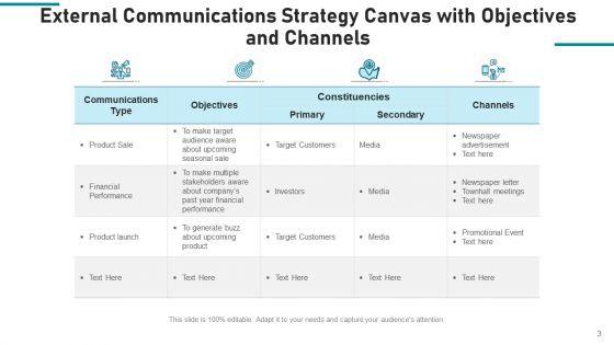 Communication_Action_Canvas_Development_Ppt_PowerPoint_Presentation_Complete_Deck_With_Slides_Slide_3.jpg