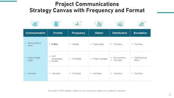 Communication_Action_Canvas_Development_Ppt_PowerPoint_Presentation_Complete_Deck_With_Slides_Slide_8.jpg