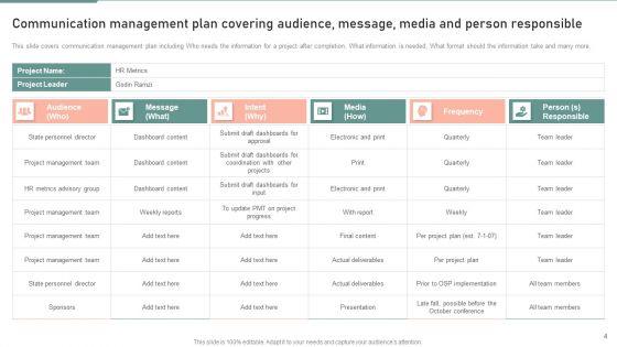 Communication_Administration_Ppt_PowerPoint_Presentation_Complete_Deck_With_Slides_Slide_4.jpg