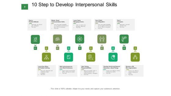 Communication_And_Interpersonal_Skills_At_Work_Problems_Puzzle_Ppt_PowerPoint_Presentation_Complete_Deck_Slide_3.jpg