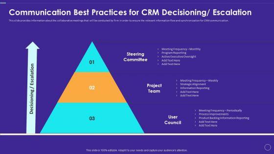 Communication_Best_Practices_For_CRM_Decisioning_Escalation_Pictures_PDF_Slide_1.jpg