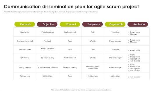 Communication_Dissemination_Plan_For_Agile_Scrum_Project_Rules_PDF_Slide_1.jpg
