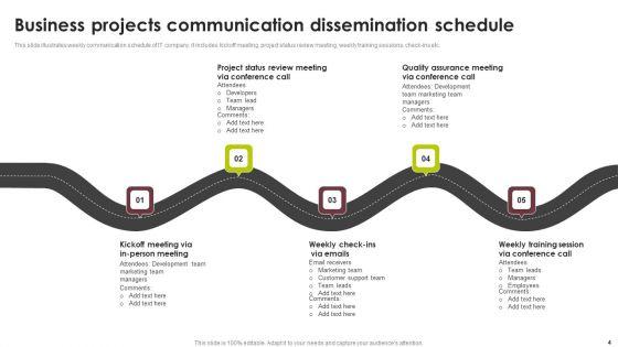 Communication_Dissemination_Ppt_PowerPoint_Presentation_Complete_Deck_With_Slides_Slide_4.jpg