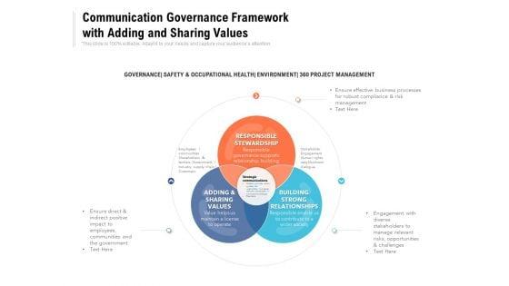 Communication_Governance_Framework_With_Adding_And_Sharing_Values_Ppt_PowerPoint_Presentation_Gallery_Example_Topics_PDF_Slide_1.jpg