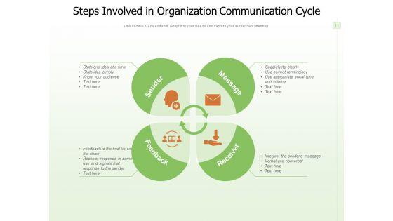 Communication_Loop_Decoding_Receiver_Feedback_Ppt_PowerPoint_Presentation_Complete_Deck_Slide_11.jpg