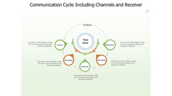 Communication_Loop_Decoding_Receiver_Feedback_Ppt_PowerPoint_Presentation_Complete_Deck_Slide_2.jpg